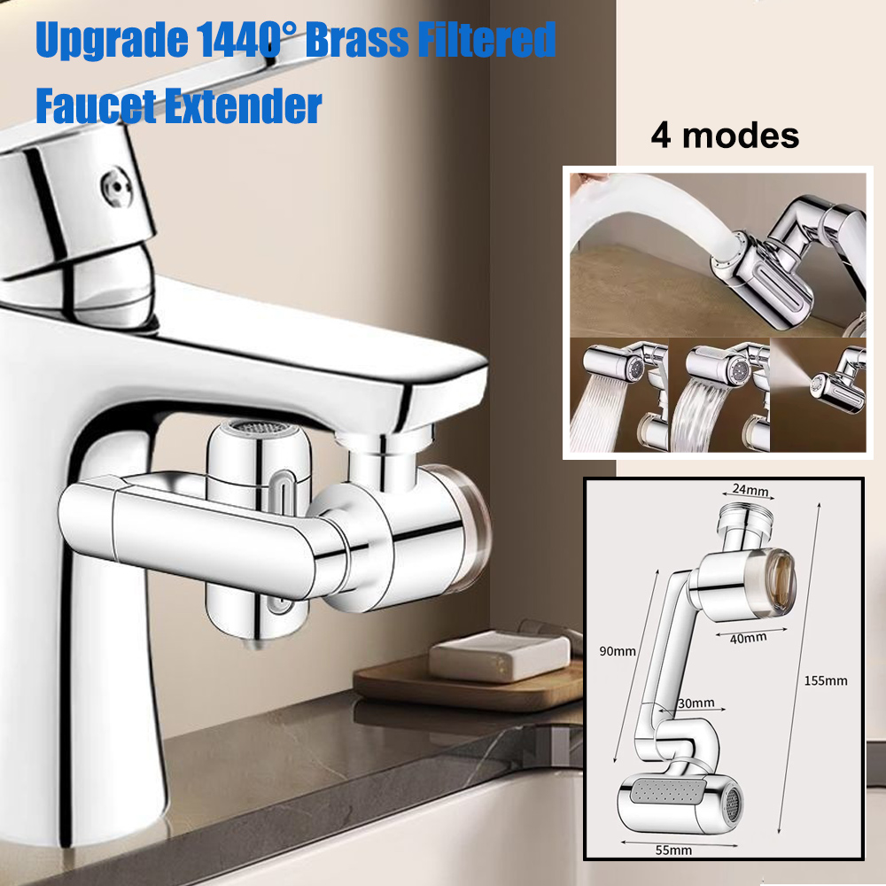 New Metal 1440° Swivel Univers - Kitchen Appliances Unit review and price