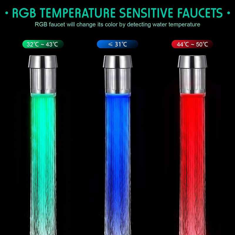 LED Temperature Sensitive Fauc - Kitchen Appliances Offers review and price