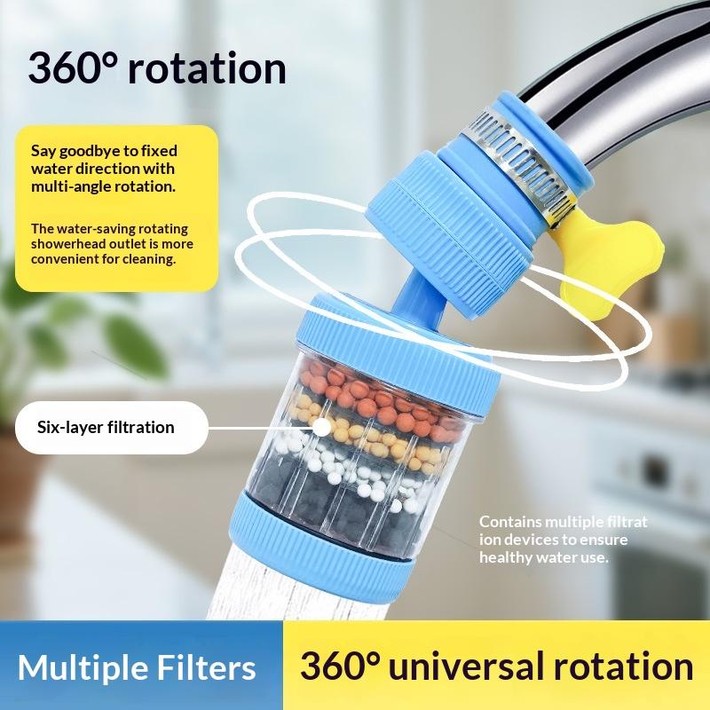 Faucet Water Filter 360 Rotati - Kitchen Appliances Unit review and price