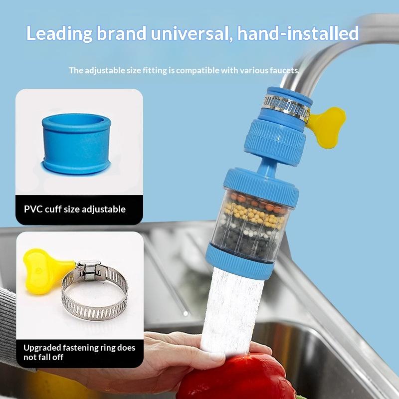 Faucet Water Filter 360 Rotati - Kitchen Appliances Unit review and price