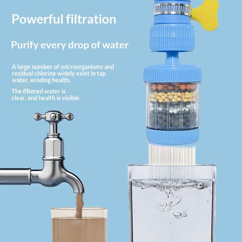 Faucet Water Filter 360 Rotati - Kitchen Appliances Unit review and price