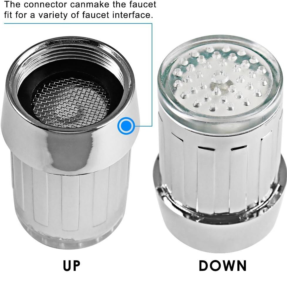 1-4PCS Change Automatically 7- - Kitchen Appliances Offers review and price